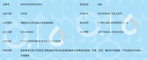 广州携途汽车租赁