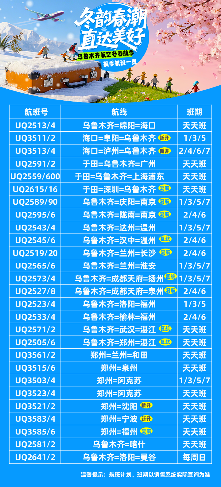 2025年冬航季 乌鲁木齐航空航线网络焕新